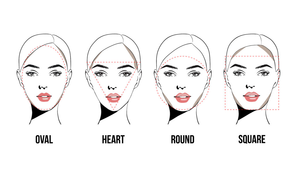Determining Your Face Shape – Beauty Studio Inc.